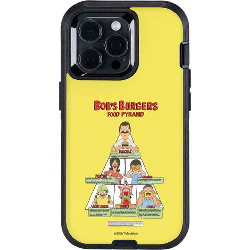 Bobs Burgers Food Pyramid Otterbox Defender iPhone Skin