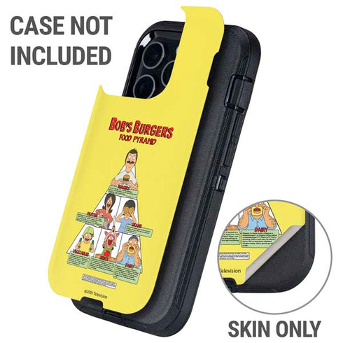 Bobs Burgers Food Pyramid Otterbox Defender iPhone Skin