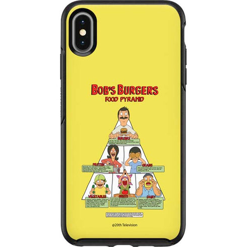 Bobs Burgers Food Pyramid Otterbox Symmetry iPhone Skin