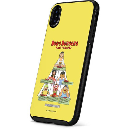 Bobs Burgers Food Pyramid Otterbox Symmetry iPhone Skin