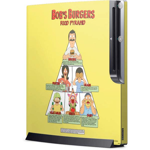 Bobs Burgers Food Pyramid Playstation 3 & PS3 Slim Skin