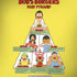 Bobs Burgers Food Pyramid PlayStation 4 Gold Wireless Headset Skin