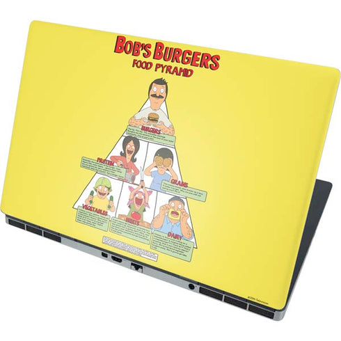Bobs Burgers Food Pyramid Dell Precision Skin
