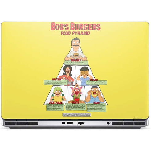 Bobs Burgers Food Pyramid Dell Precision Skin
