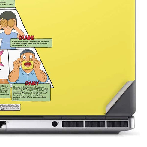Bobs Burgers Food Pyramid Dell Precision Skin