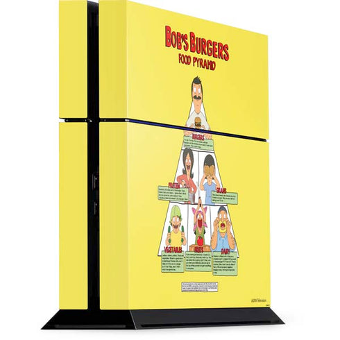 Bobs Burgers Food Pyramid PlayStation PS4 Skins