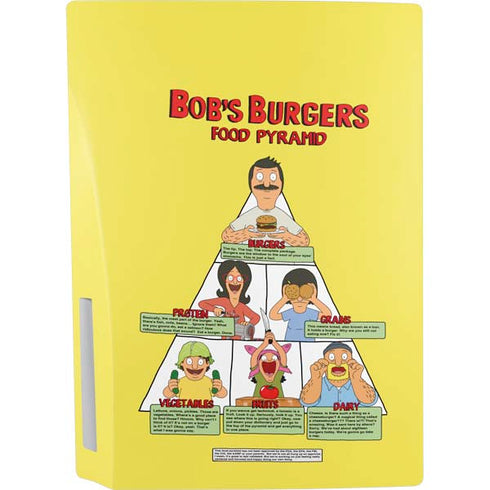 Bobs Burgers Food Pyramid PS5 Console Skin