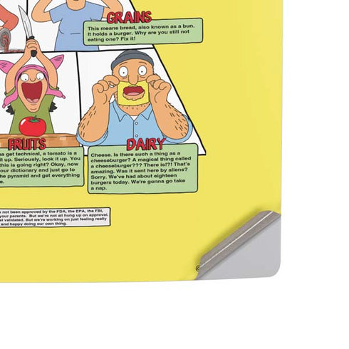 Bobs Burgers Food Pyramid PS5 Console Skin