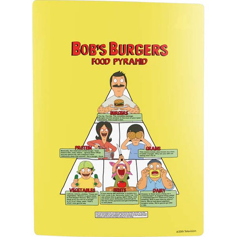 Bobs Burgers Food Pyramid PS5 Digital Edition Bundle Skin