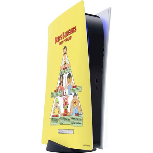 Bobs Burgers Food Pyramid PS5 Digital Edition Console Skin
