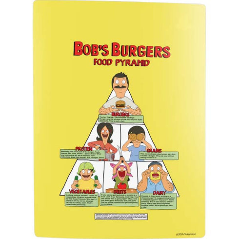Bobs Burgers Food Pyramid PS5 Digital Edition Console Skin