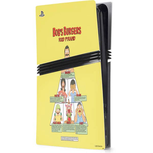 Bobs Burgers Food Pyramid PlayStation PS5 Skins