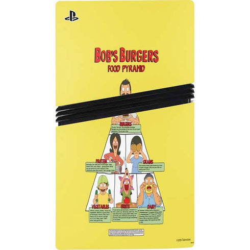 Bobs Burgers Food Pyramid PS5 Pro Console Skin