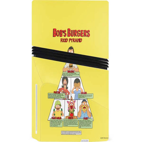 Bobs Burgers Food Pyramid PS5 Pro Disk Console Skin