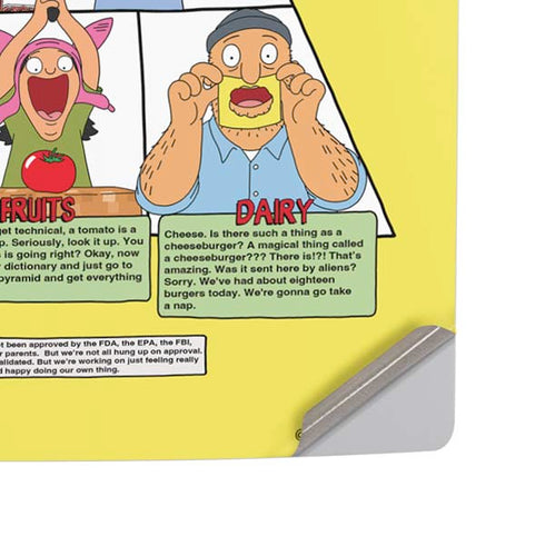 Bobs Burgers Food Pyramid PS5 Slim Digital Edition Console Skin