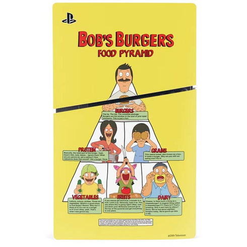 Bobs Burgers Food Pyramid PS5 Slim Disk Console Skin
