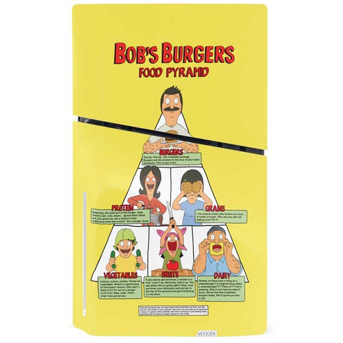 Bobs Burgers Food Pyramid PS5 Slim Disk Console Skin
