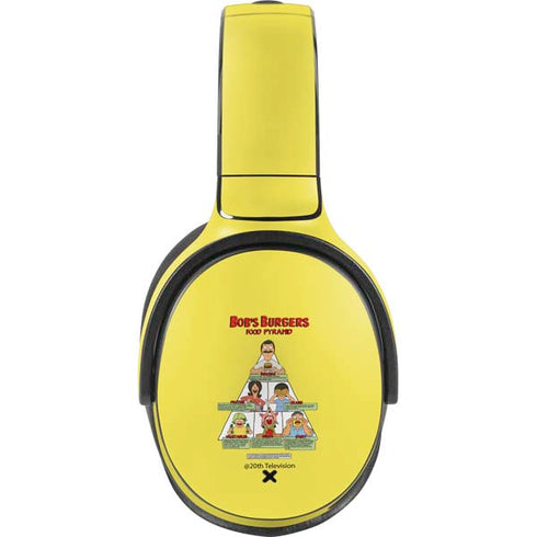 Bobs Burgers Food Pyramid Skullcandy Venue Skin