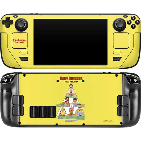Bobs Burgers Food Pyramid Steam Deck Handheld Gaming Computer OLED Skin