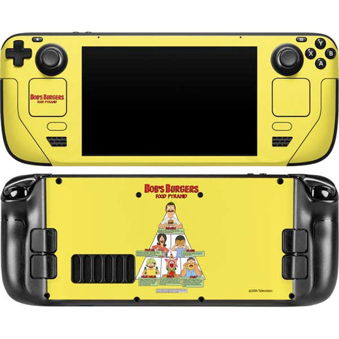 Bobs Burgers Food Pyramid Steam Deck Handheld Gaming Computer Skin