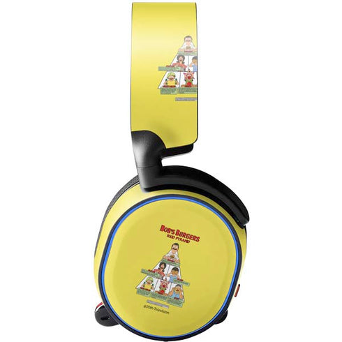 Bobs Burgers Food Pyramid SteelSeries Arctis 3 Skin