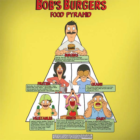 Bobs Burgers Food Pyramid Surface Book 2 13.5in Skin