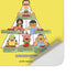 Bobs Burgers Food Pyramid Surface Duo Skin