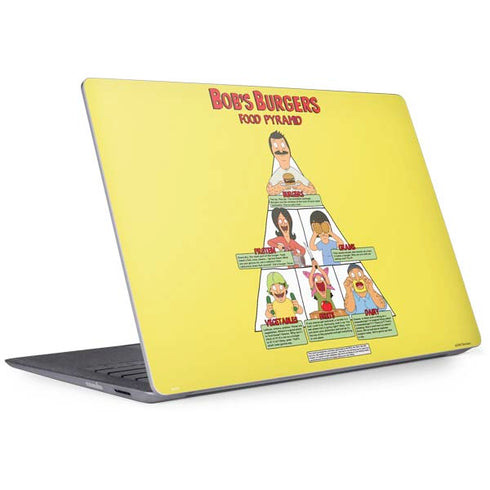 Bobs Burgers Food Pyramid Surface Laptop 2 Skin