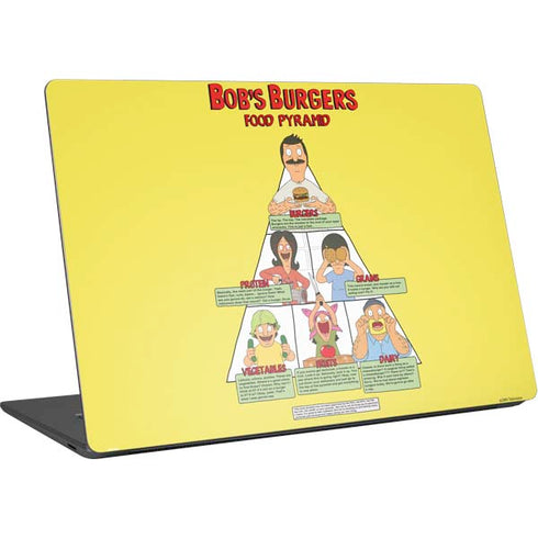 Bobs Burgers Food Pyramid Surface Laptop 4 15in Skin