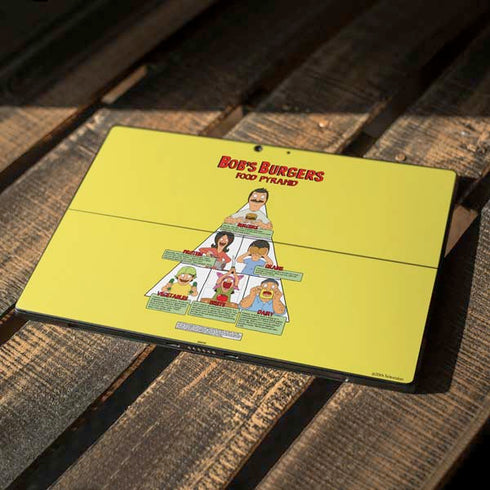 Bobs Burgers Food Pyramid Surface Pro 7 Skin