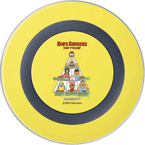 Bobs Burgers Food Pyramid Wireless Charger Skin