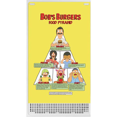 Bobs Burgers Food Pyramid Xbox Series S Console Skin