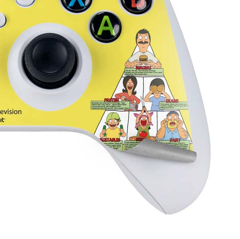 Bobs Burgers Food Pyramid Xbox Series S Controller Skin