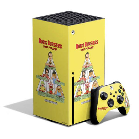 Bobs Burgers Food Pyramid Xbox Series X Bundle Skin
