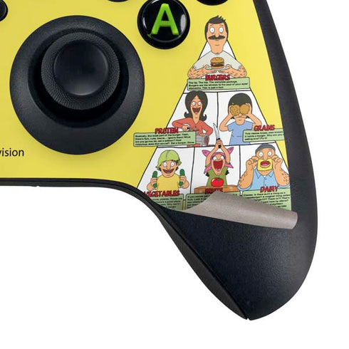 Bobs Burgers Food Pyramid Xbox Series X Bundle Skin