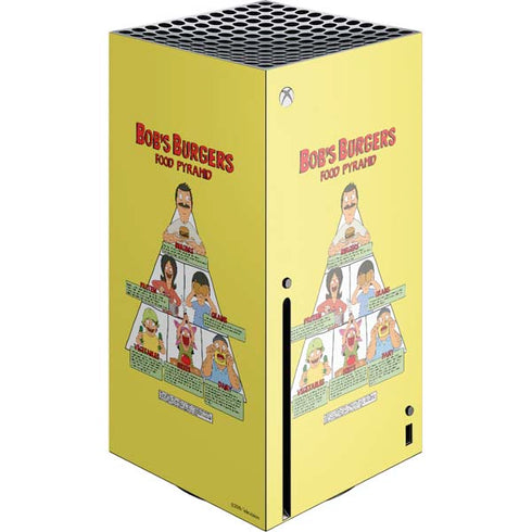 Bobs Burgers Food Pyramid Xbox Series X Console Skin