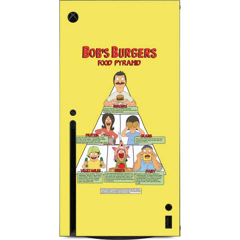 Bobs Burgers Food Pyramid Xbox Series X Console Skin
