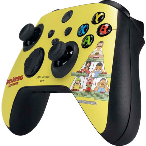 Bobs Burgers Food Pyramid Xbox Series X Controller Skin