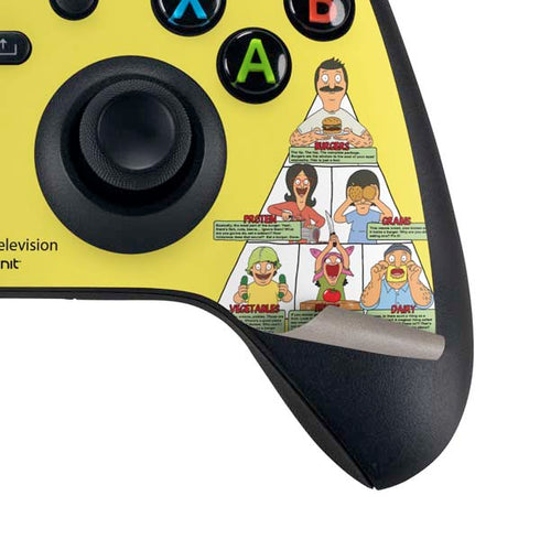 Bobs Burgers Food Pyramid Xbox Series X Controller Skin