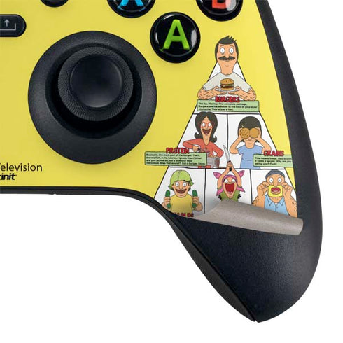 Bobs Burgers Food Pyramid XBox Series X Digital Edition Bundle Skin