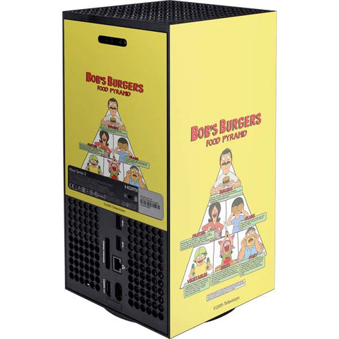 Bobs Burgers Food Pyramid XBox Series X Digital Edition Console Skin