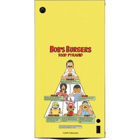 Bobs Burgers Food Pyramid XBox Series X Digital Edition Console Skin