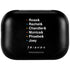 Warner Bros FRIENDS Crew Amazon Echo Buds Skin