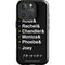Warner Bros FRIENDS Crew iPhone 16 Pro Impact Case