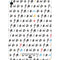 Warner Bros FRIENDS Pattern Apple iPad Air Skin