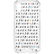 Warner Bros FRIENDS Pattern iPhone XS Clear Case
