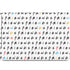 Warner Bros FRIENDS Pattern MacBook Skins