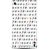 Warner Bros FRIENDS Pattern XBox Series X Digital Edition Console Skin