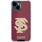 Florida State FSU Seminoles Initials iPhone 15 Clear Case