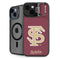 Florida State FSU Seminoles Initials iPhone 15 Plus Kickstand Case